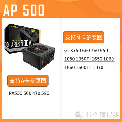 安钛克电源AP500额定500W 台式机电源 三年换新，售后无忧