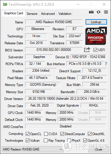 想玩《使命召唤》大逃杀？RX590 GME OK不OK？