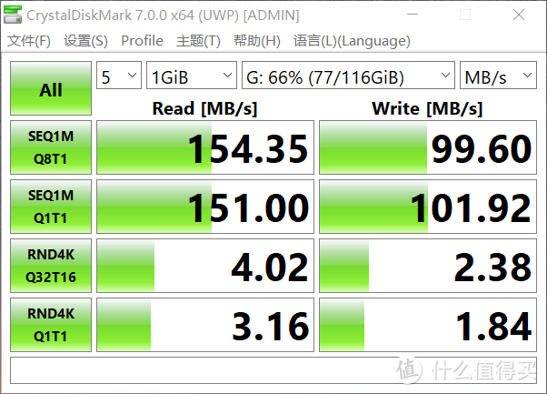 闪迪3.0U盘