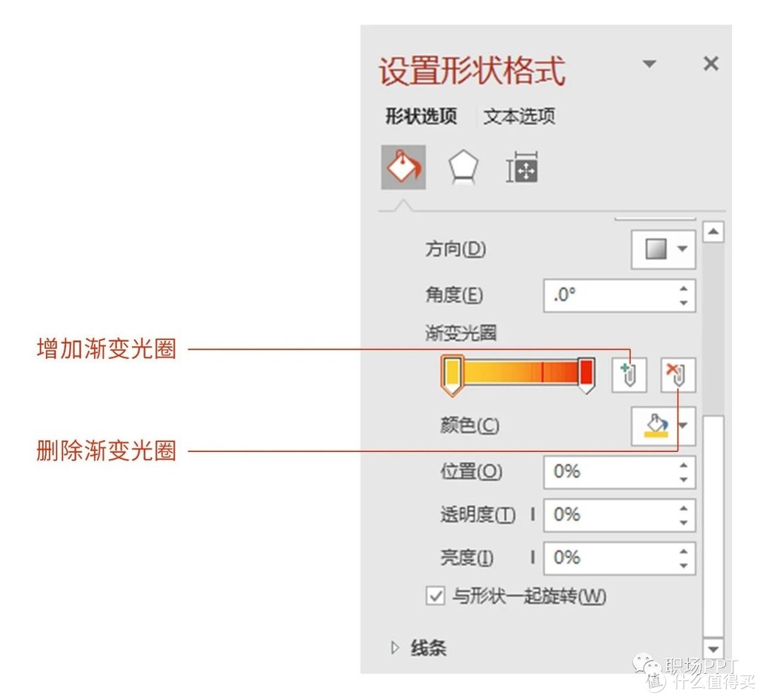 渐变光圈增删按钮