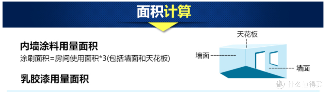 值无不言202期：新年装修避坑指南：从水电到涂料，这些知识你必须知道！