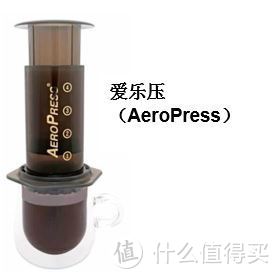 咖啡机闲聊 篇三之兼容Nespresso胶囊的国产咖啡机