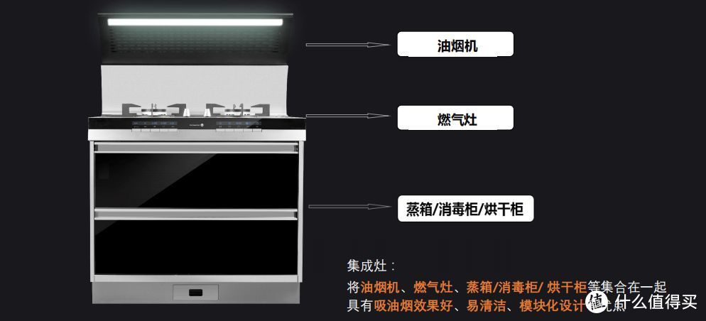 开放式厨房旁就是大书架，集成灶使用两年后的真实体验！