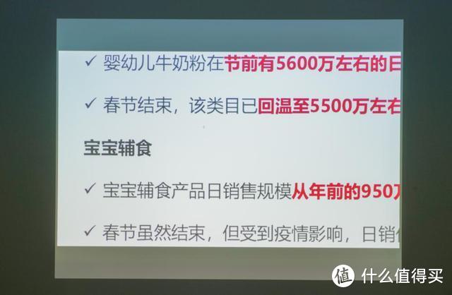 小体积与高亮度兼具 明基E520智能商务投影机评测