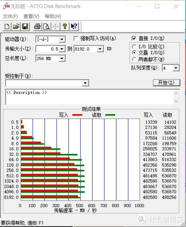 颜值高、速度快，轻薄本用户的福音——aigo 高速固态U盘U392体验