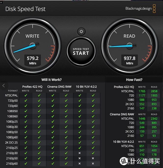 高达940MB/s的奥睿科移动固态硬盘开箱体验：便携还有三防性能！