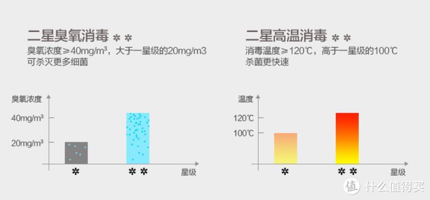 【沸水消毒】下馆子用开水烫碗，我说没用，我妈还不信？！