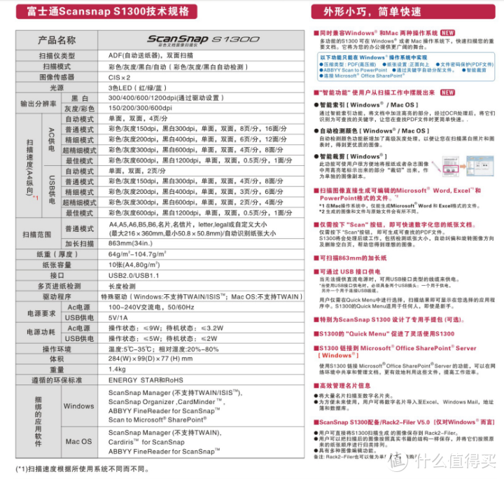 富士通S1300 扫描仪 WIN/MAC环境使用体验对比