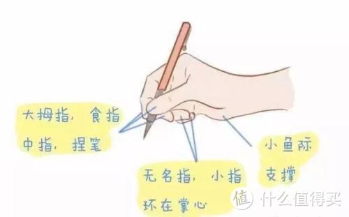 #拯救熊孩子的假期#【清单】合理安排幼儿园小朋友的每一天，超详细任务清单来了