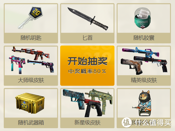 重返游戏：CSGO年度有奖调查 填问卷抽匕首