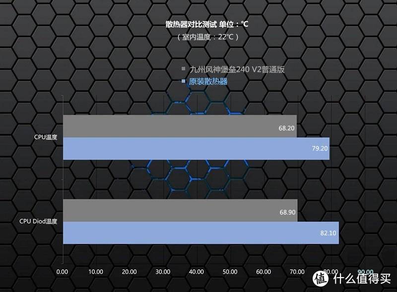 要水冷不要光污？这款水冷散热器可能适合你！