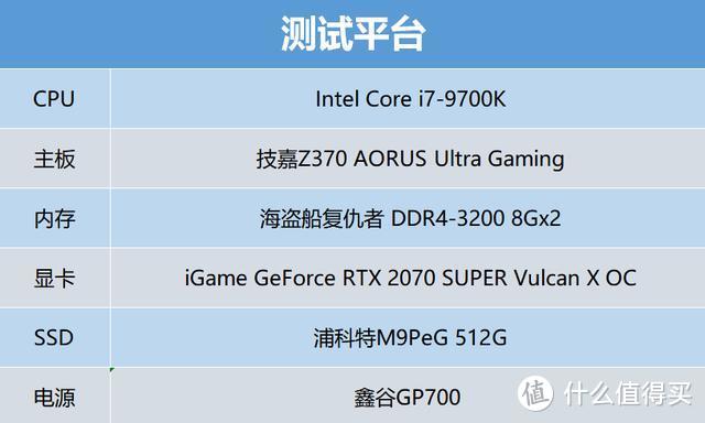 RTX 2070 SUPER显卡实战4款光追游戏大作！