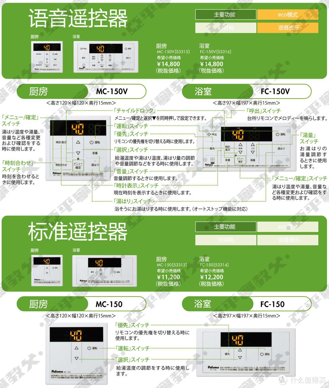 定価の88％ＯＦＦ ガス給湯器部材 パロマ FC-150V 浴室リモコン ボイスリモコン discoversvg.com