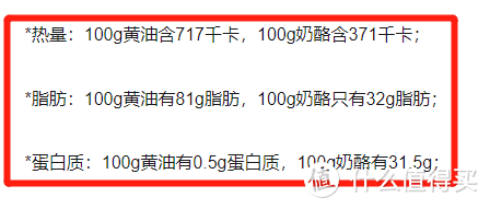 7款畅销奶油奶酪评测，优劣对比一目了然，这两款千万别买！（文末有干货，