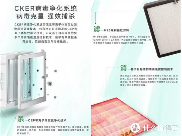 小米10系列免费贴；格力杀新冠病毒空气净化器发布