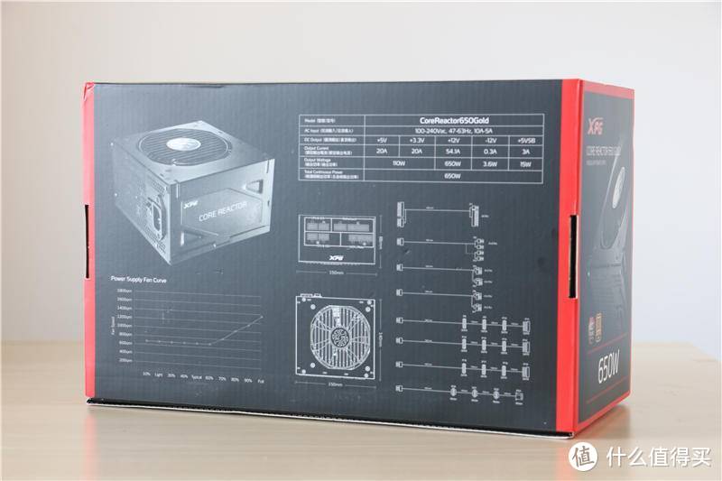 内行看门道，XPG CR650金牌全模组电源拆给你们看值不值