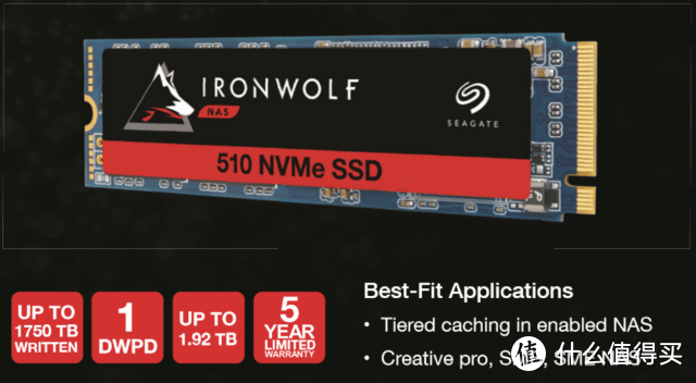 为NAS加速、五年质保：希捷发布IronWolf 510固态硬盘 119.99美元（约840）起