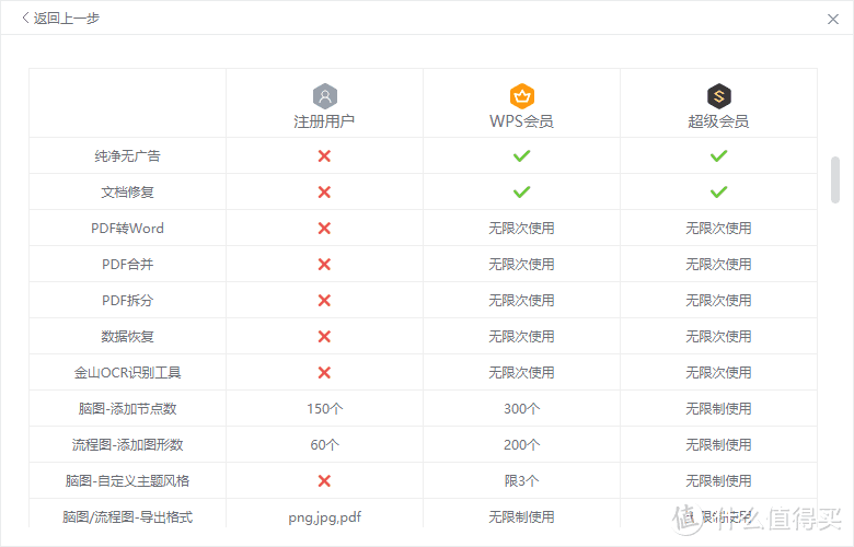  有了它们，家中办公不是梦