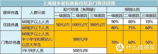 有哪些事情是怀孕后才知道的？