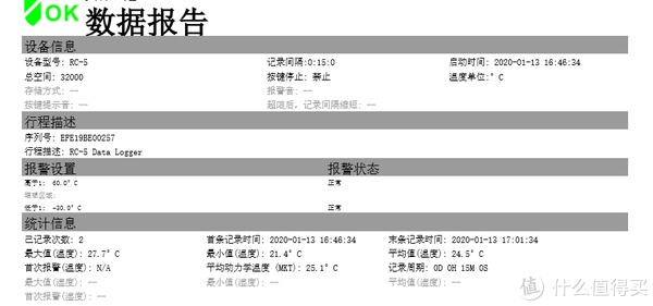 选对空调真能省下钱？惠而浦新款空调首测