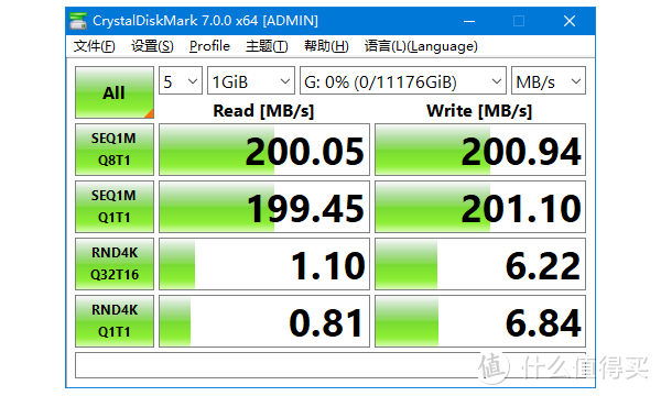 亚马逊海淘西数Western Digital 12TB Elements桌面硬盘拆解测试