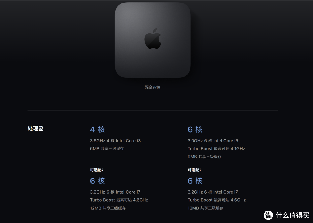 2020款苹果 Mac mini 官网上架，更新了低配版 SSD 容量
