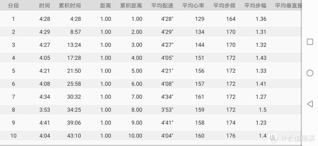 董国建的颜粉舔狗来吹一波特步160X