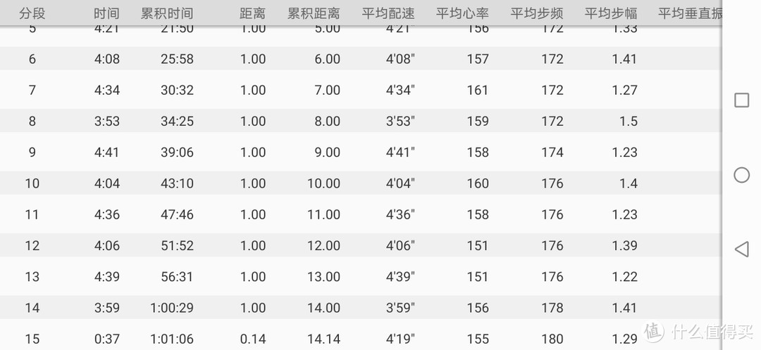 董国建的颜粉舔狗来吹一波特步160X