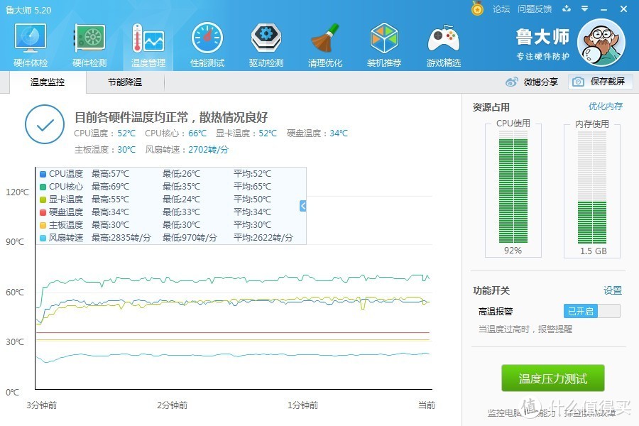 第二项对比未增加导风罩开孔拷机5分钟（3月19日）