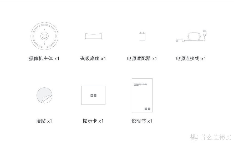 标准版配件