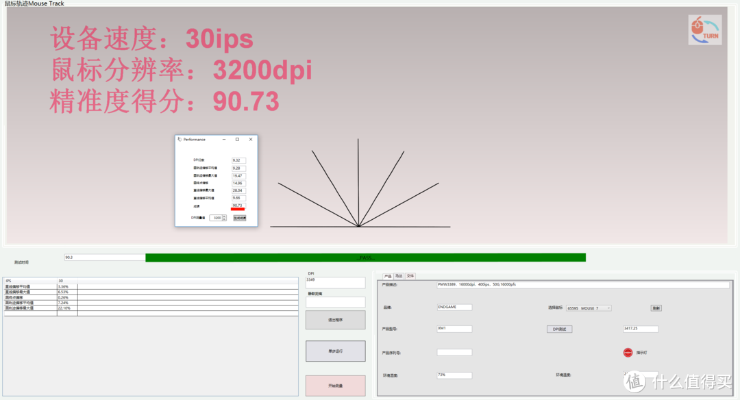德系电竞鼠标ENDGAME XM1的dpi稳定性测试