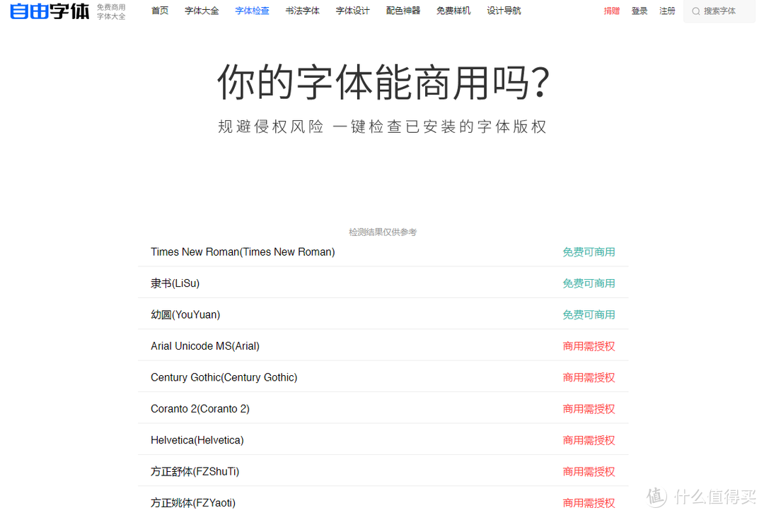 15个免费的字体和图片素材网站，超高清，无版权，可商用，一站式解决你的所有设计难题！