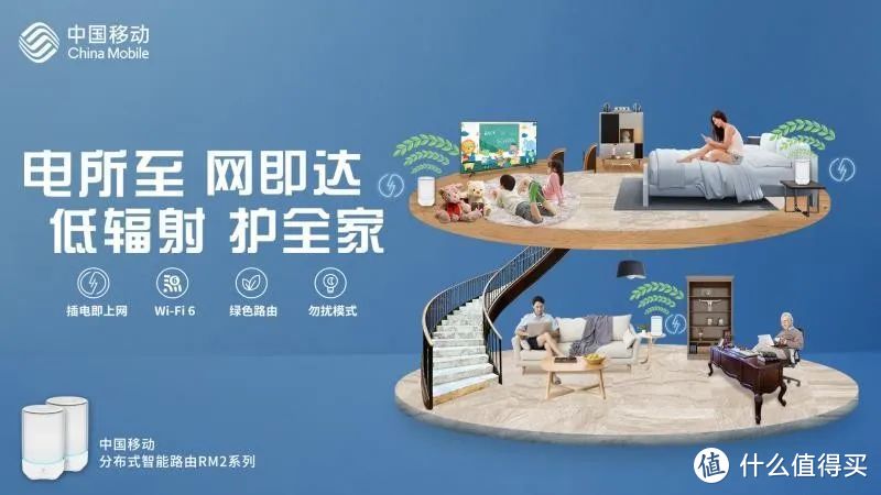 Wi-Fi 6新体验，中国移动智能路由RM2系列发布