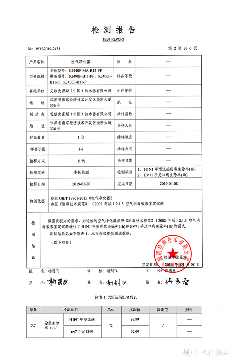 宅家陪娃度长假，居家防护必备神器怎么选