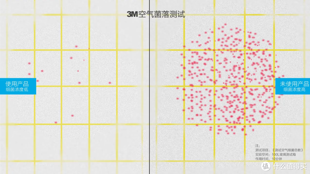 如何让家人更好“隔离”病菌——美的除菌宝消毒加湿器 评测