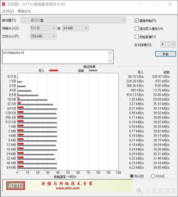 2.0接口