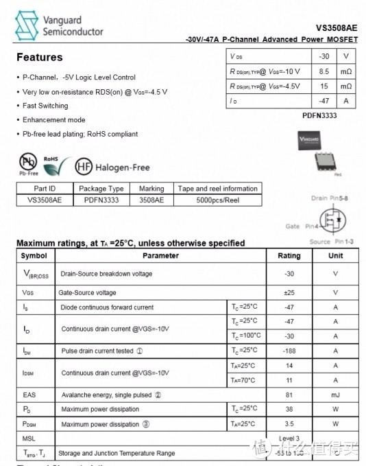 拆解报告：iWALK 26800mAh 100W PD双向快充移动电源F100W