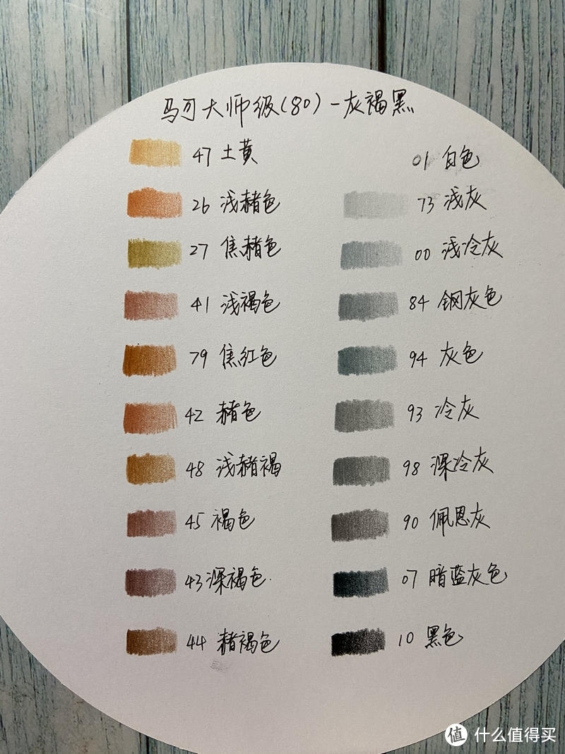 马可大师级（80色）彩铅，享受艺术家的灵感