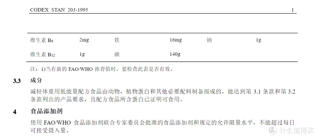 减肥用低能量配方食品标准