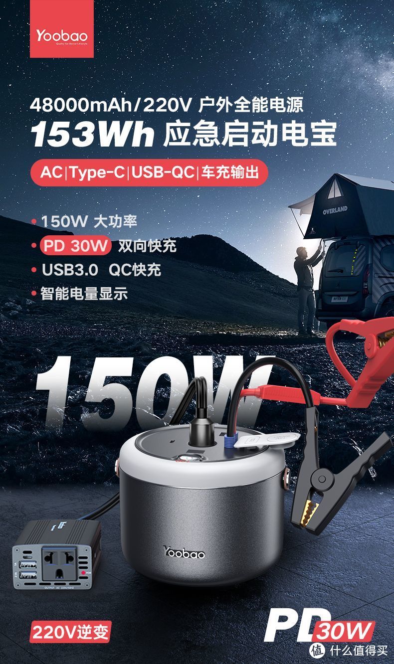 羽博推出153Wh、155Wh、500Wh、1000Wh四款户外电源，均支持PD快充