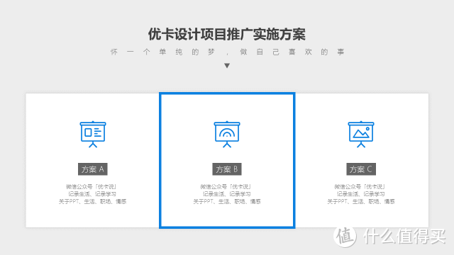 PPT怎么突出重点？6种方法随你选！