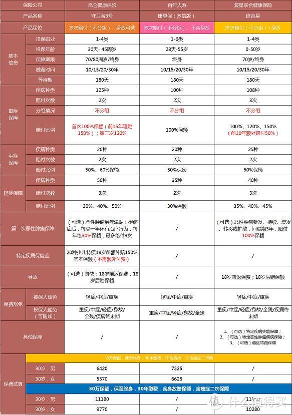 这个新产品，问的人实在太多了！