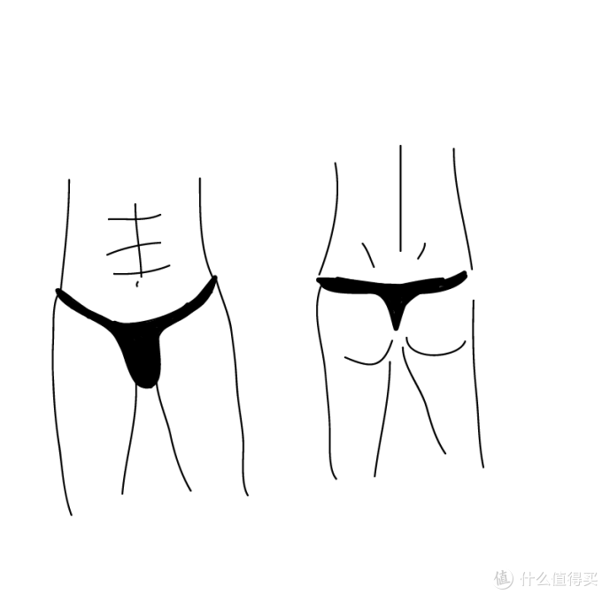 女生止步,男士们,我们来聊一些羞羞的事......