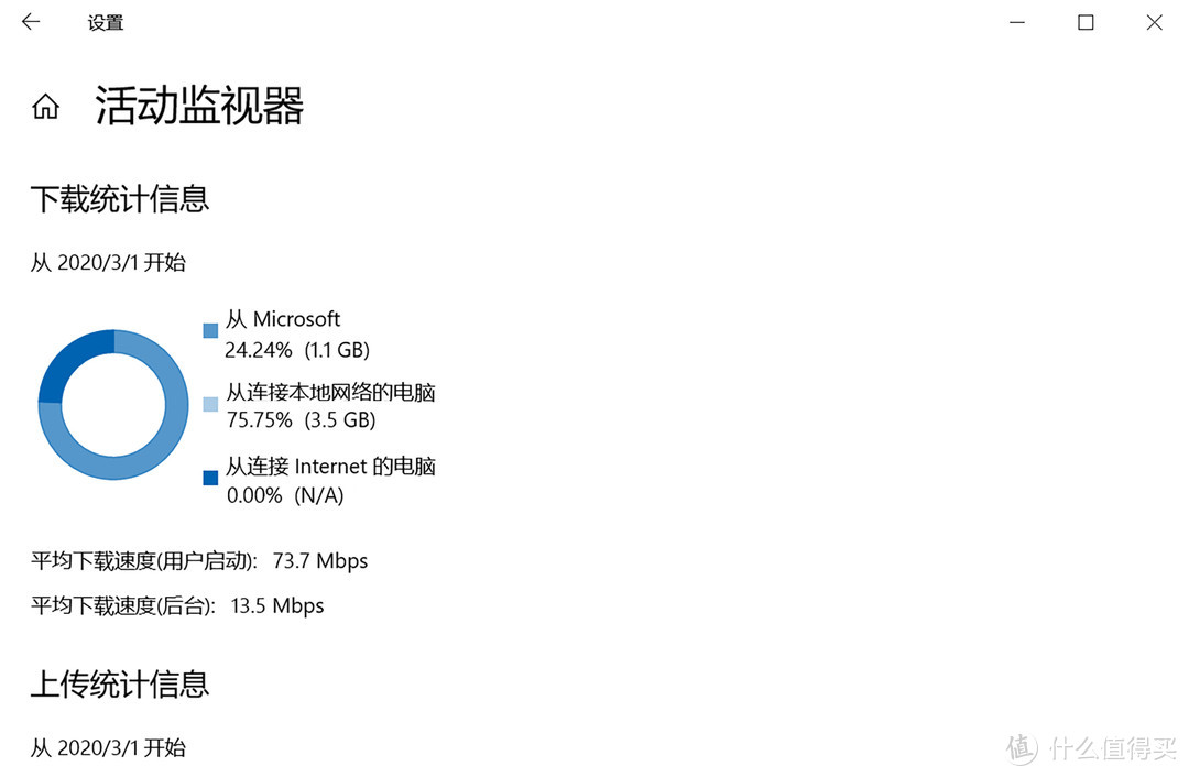 Windows 10 2004新功能，正式版值得期待。