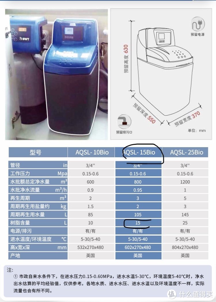 我喜欢的那些帖子和好物及我家装修简单介绍