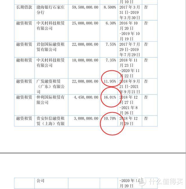 新三板精选层之合佳医药：头孢类中间体龙头转型能否成功？