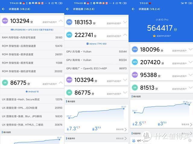 也许是对小米10Pro最真实评测：屏好处理器好才是旗舰的真正品位