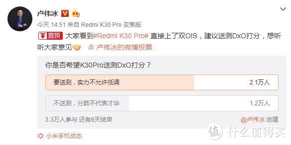 三分之二投票网友让送测DxO：Redmi K30Pro不靠颜值要靠实力上位