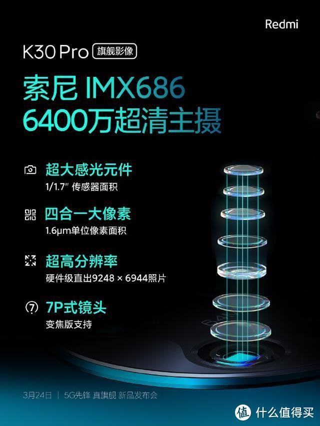 Redmi K30 Pro实拍样张公布，想送测DxOMark