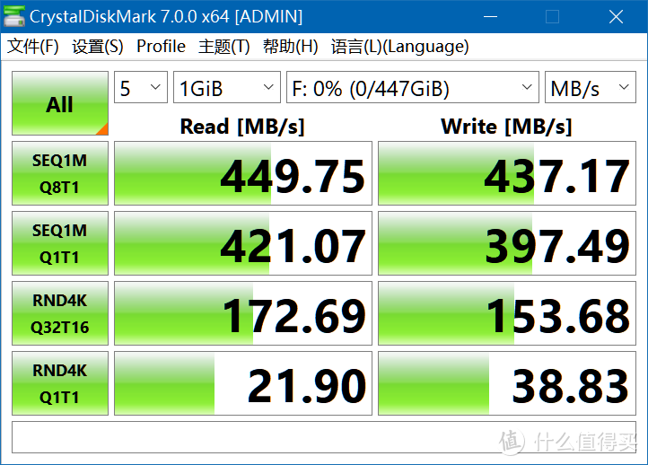 用上PSSD，才知道移动存储也可以这么快